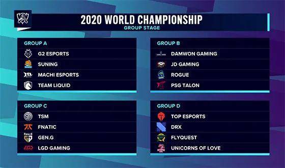 恭喜广州TTG晋级2025王者荣耀挑战者杯总决赛！