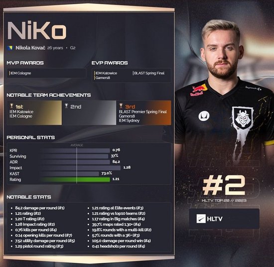 【赛前预告】CSGO虎牙黑马联赛第七赛季，1月21日 Wingsup vs TSG