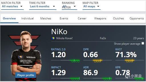 黑八奇迹继续！单王、小草包、沙皇刺杀了 Puff 团队3-1横扫绅士团队 Leyan